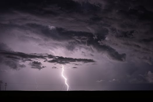 How to Successfully Incorporate Current Events into Lessons