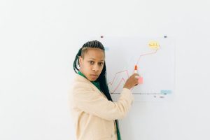 Developing a System for Tracking Your Wardrobe Inventory