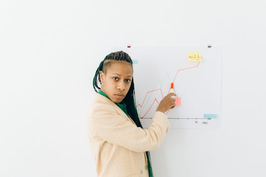 Developing a System for Tracking Your Wardrobe Inventory