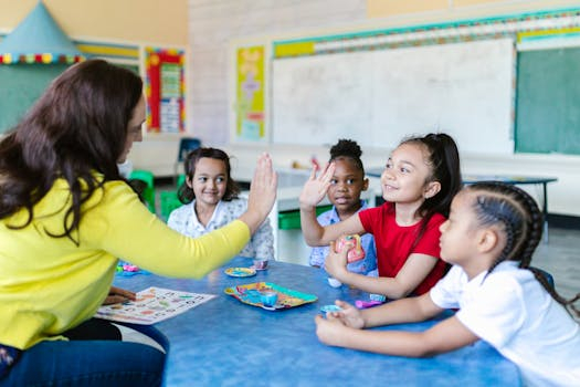 How to Successfully Manage a Multi-Age Classroom Environment
